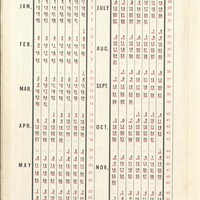 Primary page Primary page