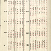 Primary page Primary page