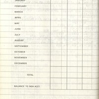 Primary page